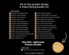 25M+ Digital Products + 8,000 Viral Faceless Reels | MRR + PLR Bundle to Build Your Passive Income Business