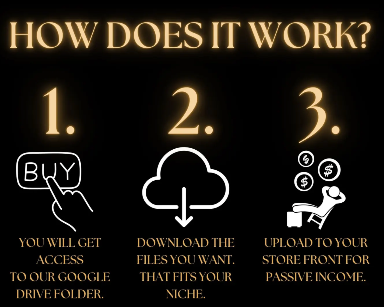 25M+ Digital Products + 8,000 Viral Faceless Reels | MRR + PLR Bundle to Build Your Passive Income Business