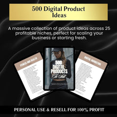 Faceless Digital Empire Bundle – 8 DFY Products + PLR/MRR | Editable Canva Templates for Passive Income
