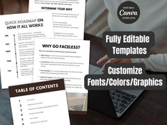 Digital Marketing Roadmap + Canva Templates | 111+ Page DFY Guide with MRR & PLR