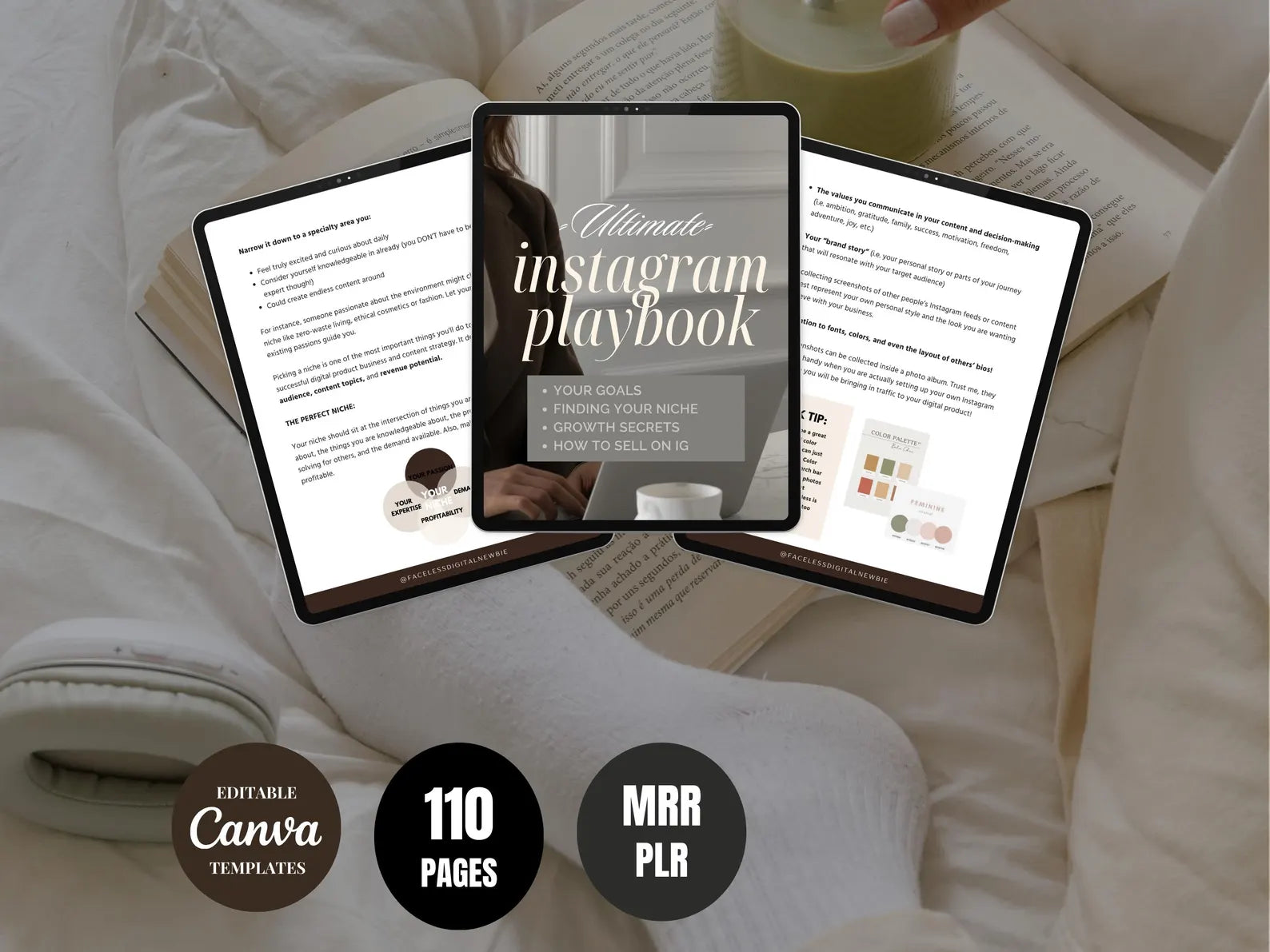 Instagram Marketing Playbook + Canva Templates | DFY Passive Income Ebook with MRR & PLR